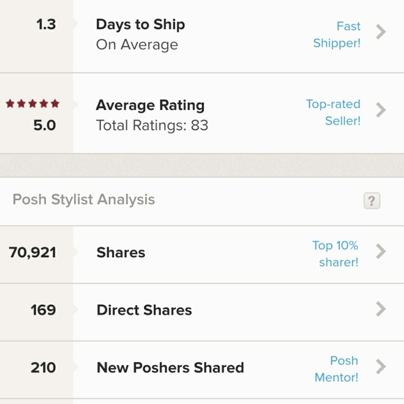 Im A Posh Ambassador - Picture 2 of 2